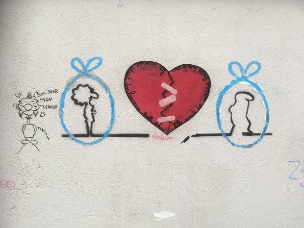 Le coeur dans tous ses états